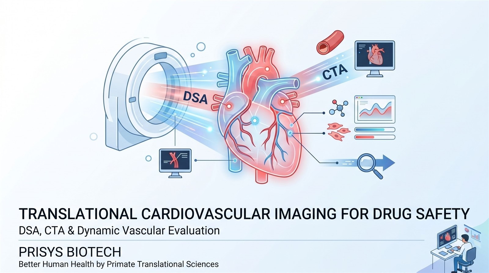 DSA and CTA Imaging Improve Cardiovascular Drug Safety Evaluation DSA and CTA Imaging Improve Cardiovascular Drug Safety Evaluation