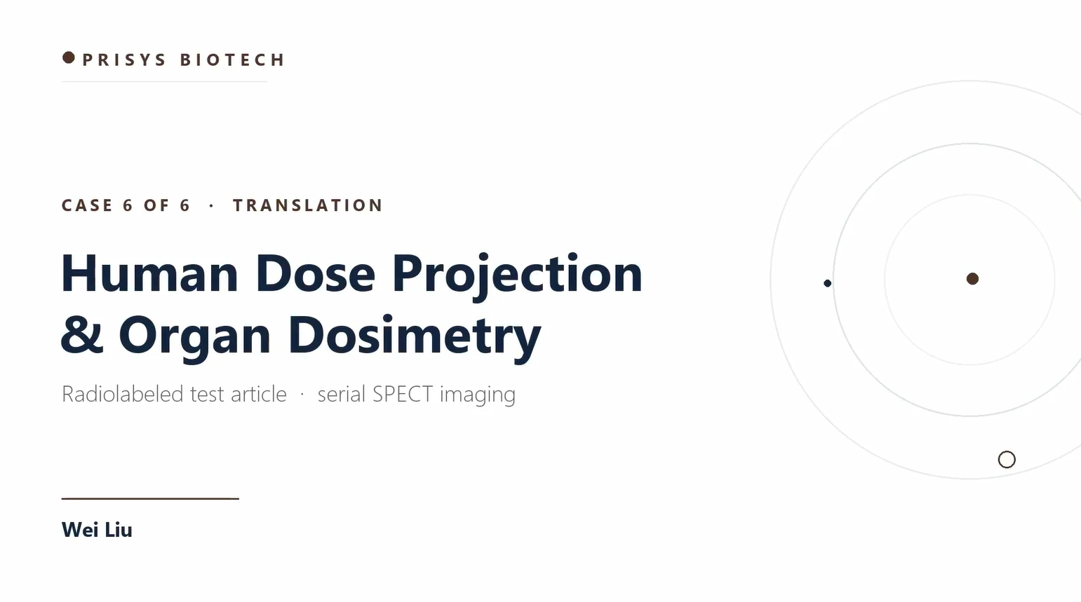 Human Dose Projection& Organ Dosimetry Radiolabeled test article · serial SPECT imaging Human Dose Projection& Organ Dosimetry Radiolabeled test article · serial SPECT imaging
