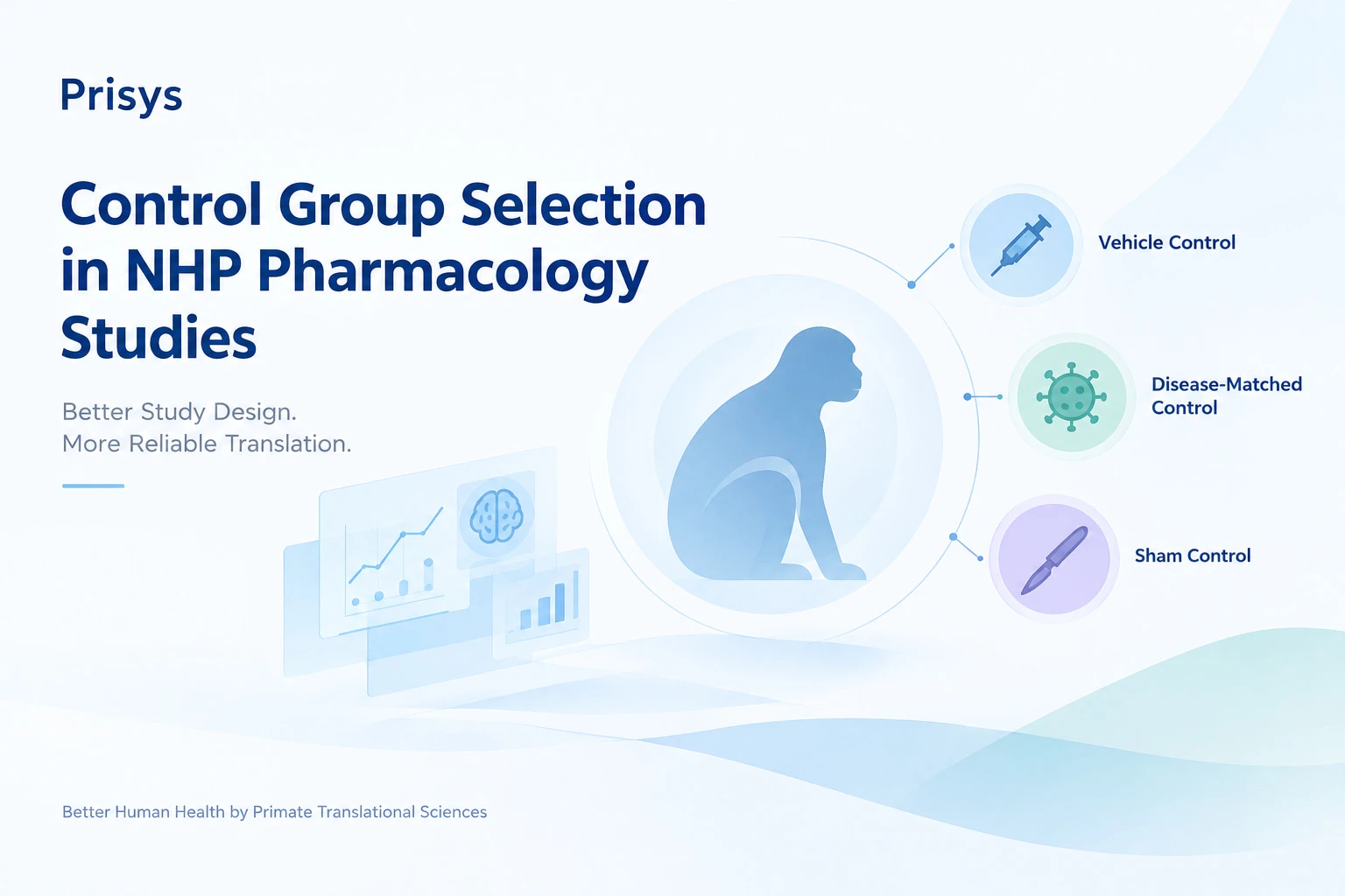 Control Group Selection in NHP Pharmacology Studies